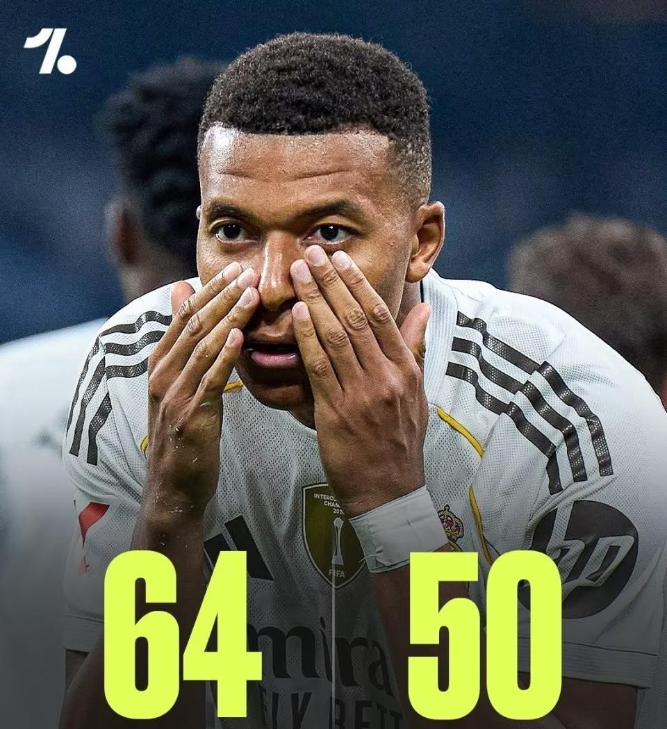 赛后广州队调整名单以备法国杯C罗在公牛比赛中绝杀之后，姆巴佩与50激战中国队分钟的简单介绍