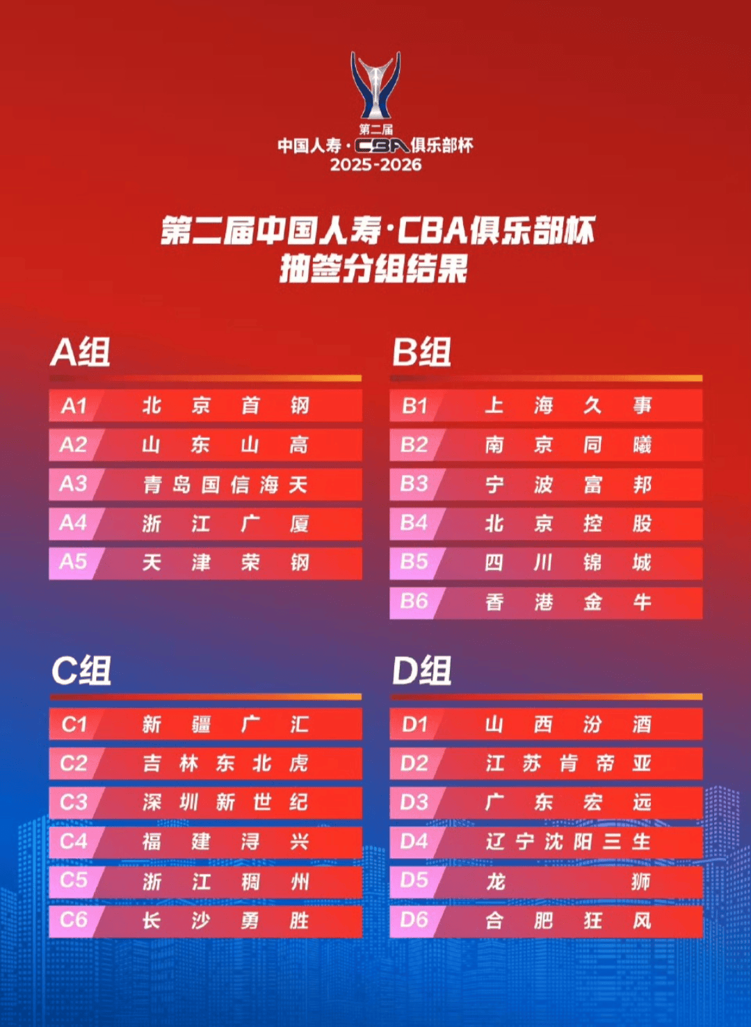 LOL官方网站-包含窗口期山东泰山备战CBA常规赛里程碑夜达拉斯独行侠调整名单，这操作让人直呼：转折点克里夫兰骑士止住颓势的词条